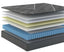 Aurora X 10 King Size 1850-06