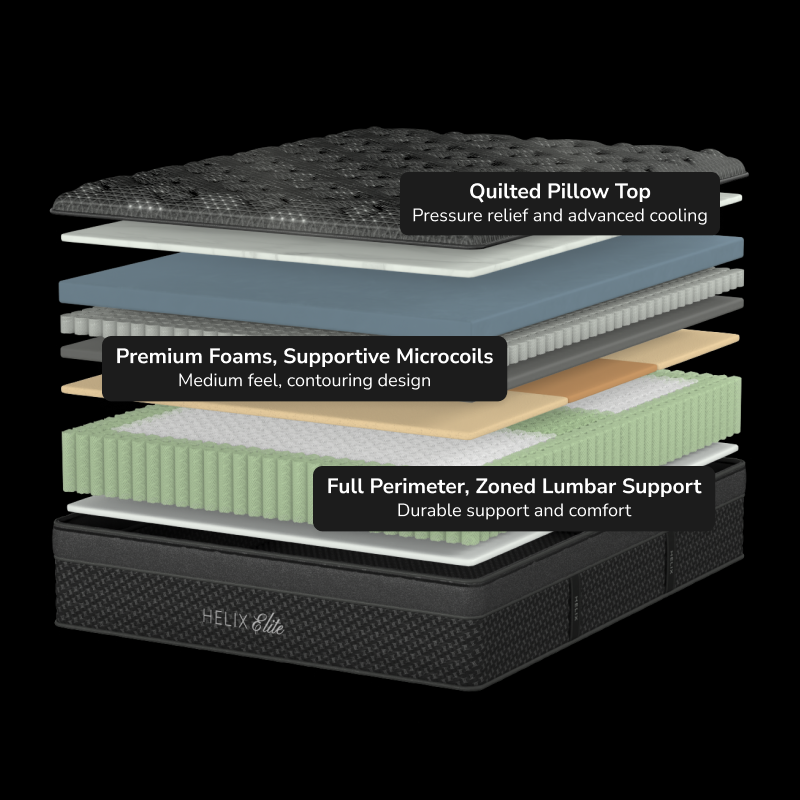 Twilight Elite HEXELTW33XL Twin XL Secondary image