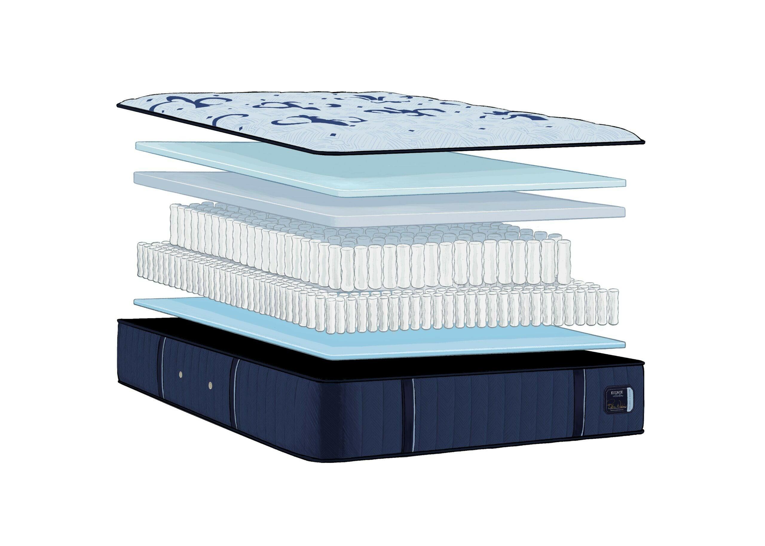 Stearns & Foster Estate Firm Tight Top Twin XL.