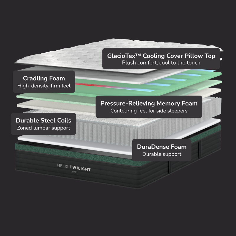 Twilight Luxe with GlacioTex and Ergoalign HEXTWLC33XL Twin XL Secondary image