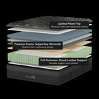 Helix Midnight Elite HEXELITEMI - Darseys Furniture & Mattress