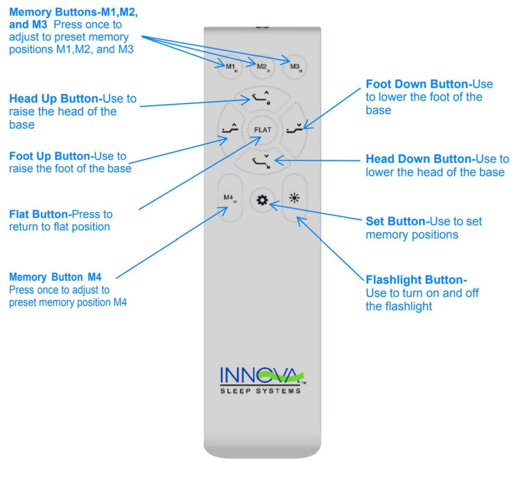 Getgo King Size Adjustable Base.