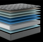 Craftsman Extra Firm Twin Size.