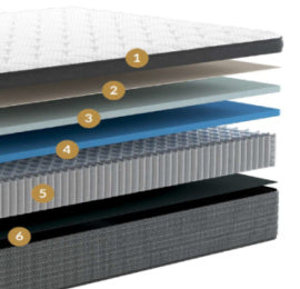 Queen Size Mattress & Power Base Bundle Secondary image