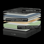 Sunset Elite HEXELITESU66 King Size - Darseys Furniture & MattressHelix