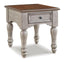 Lodenbay End Table T741 - 3 - Darseys Furniture & MattressAshley