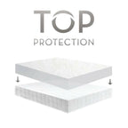Prime Terry Twin XL Mattress Protector.