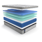 Sealy Red Maple Soft Euro Pillow Top Queen.